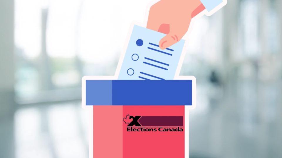 élections