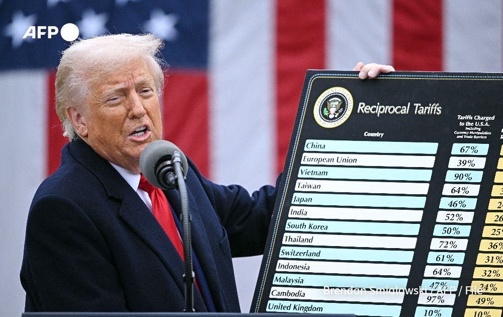 Donald Trump lors de l'annonce des droits de douane.